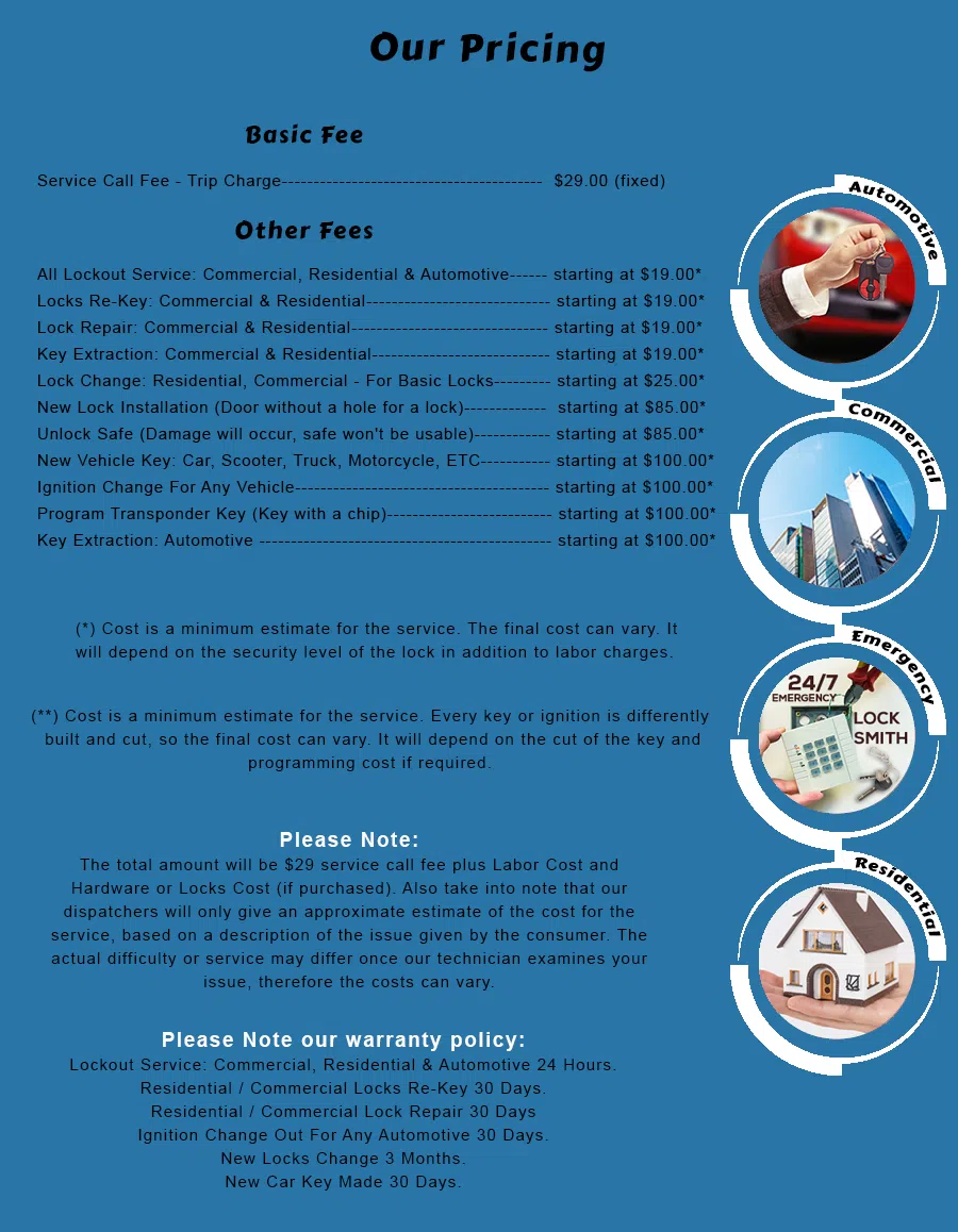 Port Wentworth GA Locksmith Store Port Wentworth, GA 912-417-6384